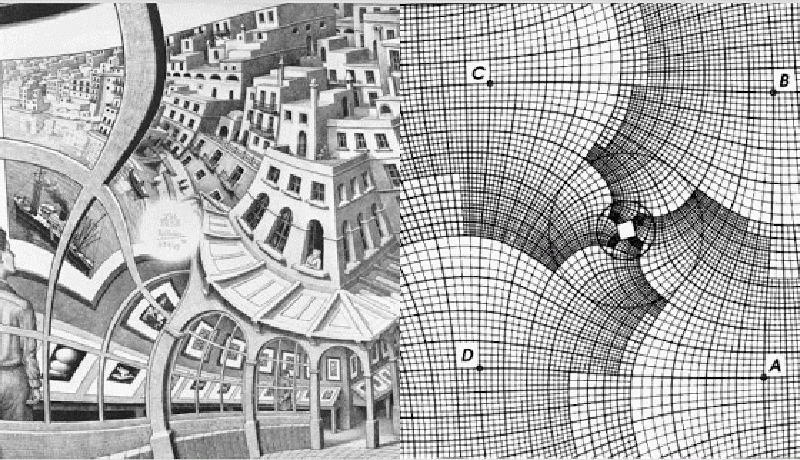 H.Lenstra e B.de Smit hanno dimostrato che la figura inventata da Escher rientra nella geometria delle mappe isognoniche, così hanno potuto completare l'immagine